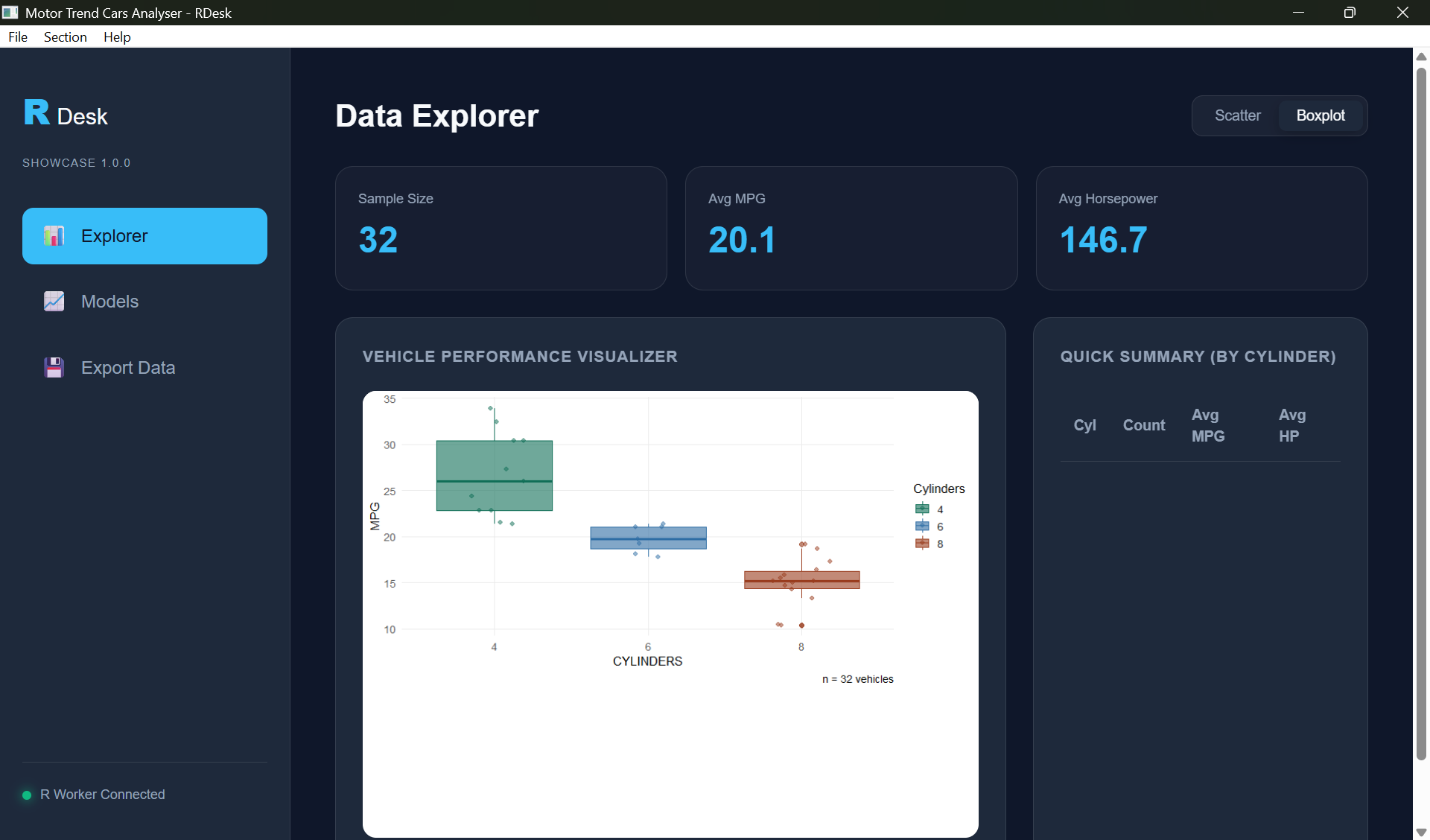 RDesk Explorer Boxplot